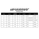 Tech Data Speedway