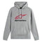 Always Hoodie v3 Grey Heather/Red L