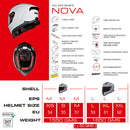 SMK NOVA TECHNICAL FEATURES