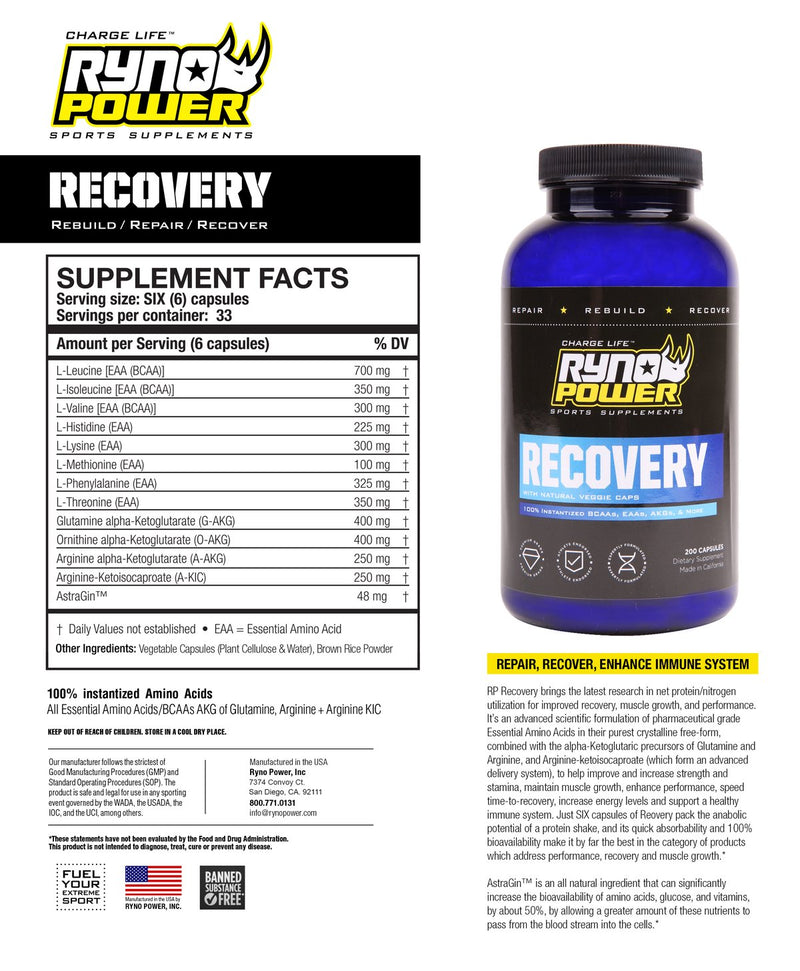 Recovery Capsules Ryno Power 200 Capsules