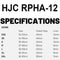 rpha12