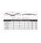 SCAR Handlebars O2 1 1/8' Colour