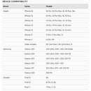MAG Wireless Charging Head Compatibility Spec