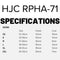 RPHA-71 Sizing