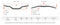 Protaper EVO Adventure Handlebar Guide