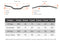 Protaper ACF Bar Chart