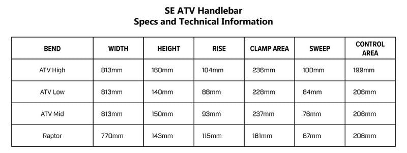 Bar Guide 2023 SE ATV