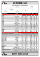 Tech Support_ODI Bar Bend Application Chart